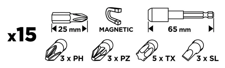 Manyetik tutuculu (65 mm) uç seti SL3/4/5, PH1/2/3, PZ1/2/3, TX10/15/20/25/30 x 25 mm, 15 adet
